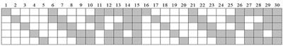 Probabilistic-Input, Noisy Conjunctive Models for Cognitive Diagnosis